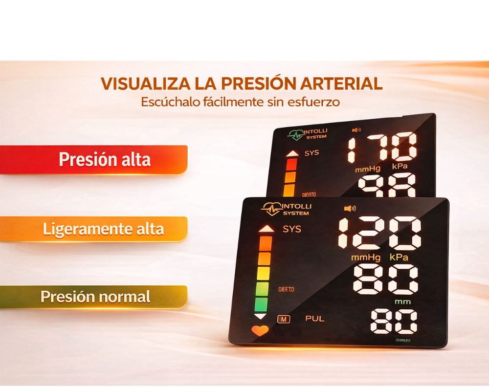 VitaPresión™ – Monitor Inteligente con Voz en Español