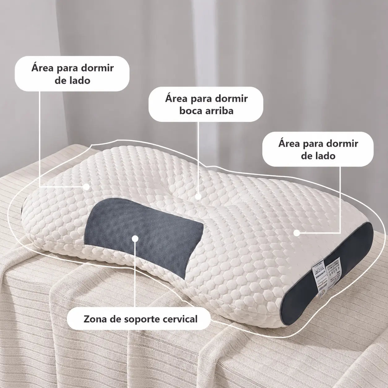Almohada Cervical Ergonómica de Descanso