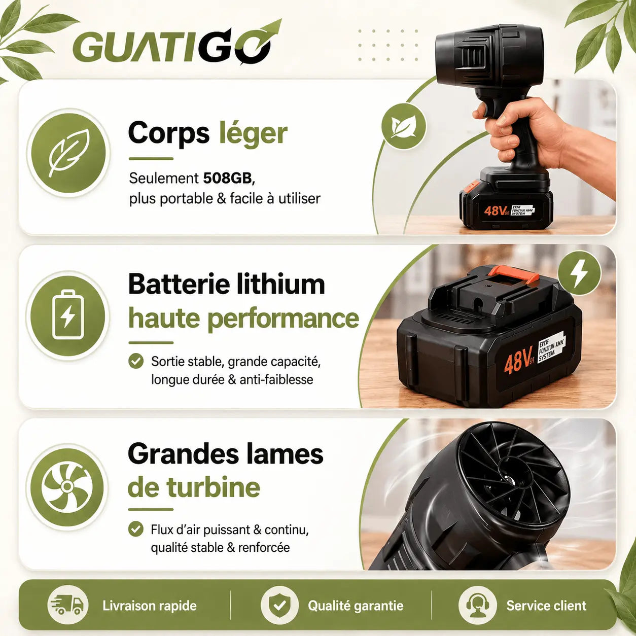 Turbo Jet 48V – Soplador Inalámbrico Profesional
